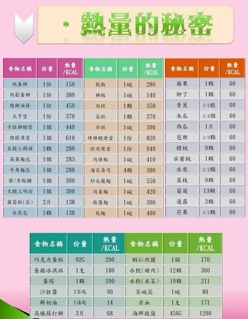 能量系数的概念是什么