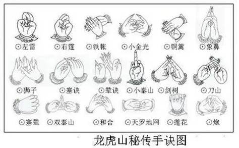 天龙八部御手诀怎么用