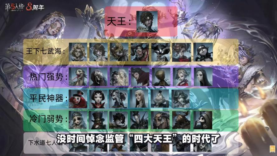 第五人格监管者强度排行榜最新截图