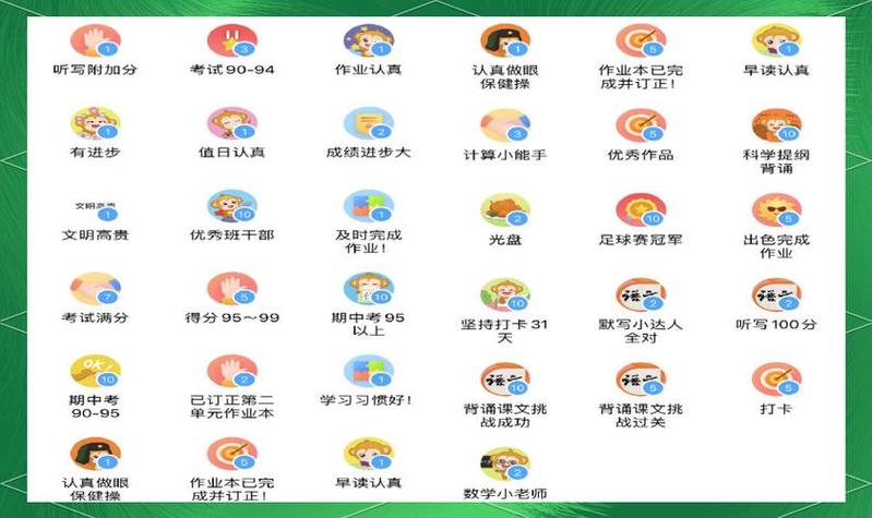 信息流广告优化师的任职要求