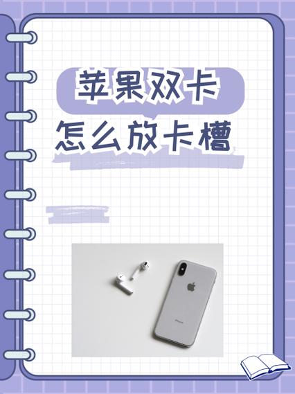 苹果手机卡槽使用方法图标