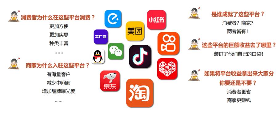上海积分平台