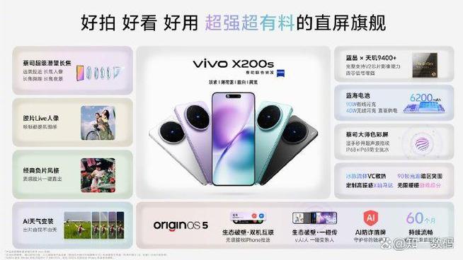 vivo每个系列的区别