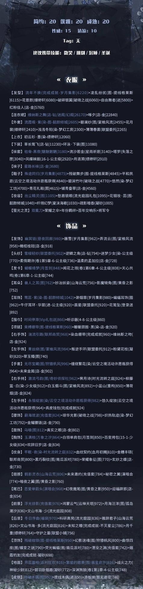 奇迹暖暖竞赛场攻略大全