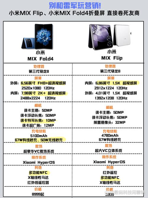 小米mix fold折叠屏手机使用方法