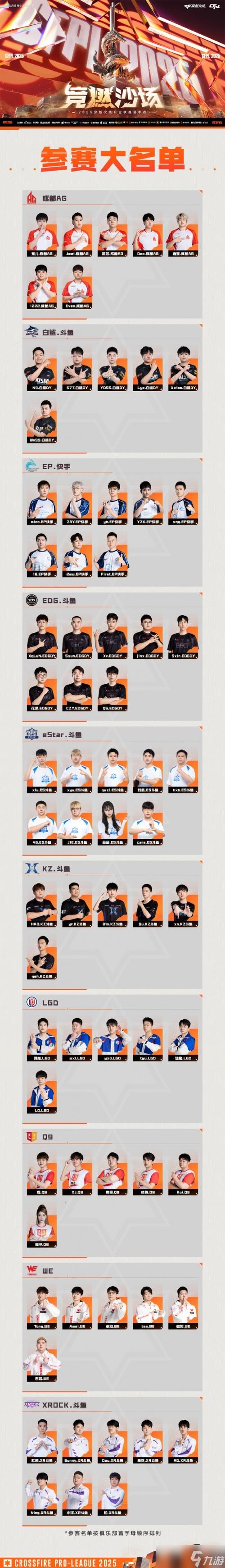 cf职业选手排名榜缩略图