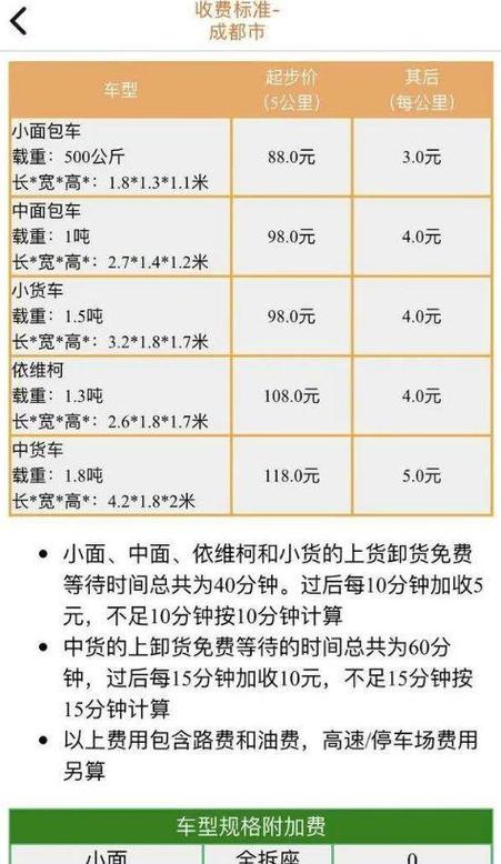 滴滴代驾保险赔偿标准