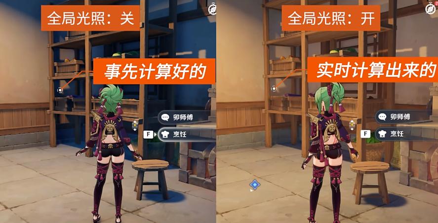 原神全局光照高和非常高区别
