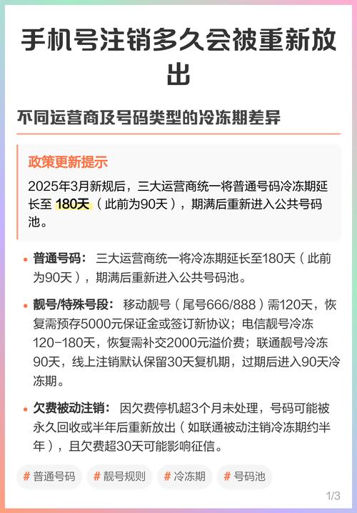 电话号可以注销重新办几次