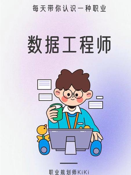 算法工程师要学什么