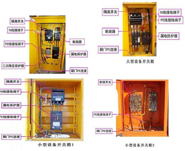工地临时用电电缆要求缩略图