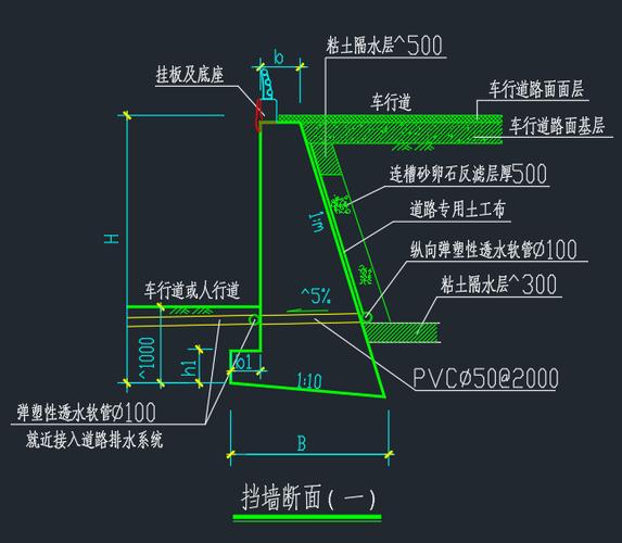 毛石挡墙图集17j008图标