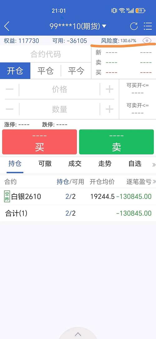 资产换购相关问题