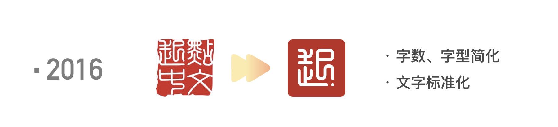 起点读书会员有什么用?