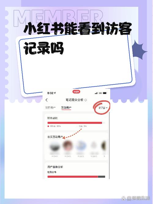 小红书可以看到别人的浏览记录吗