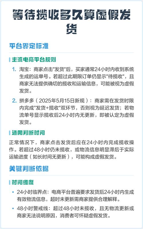 揽收时间限制规定