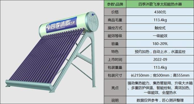 中国太阳能热水器十大名牌