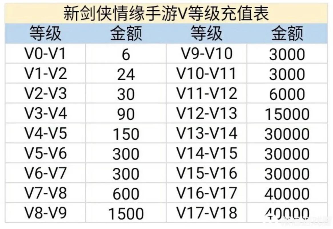 剑侠奇缘兑换码缩略图