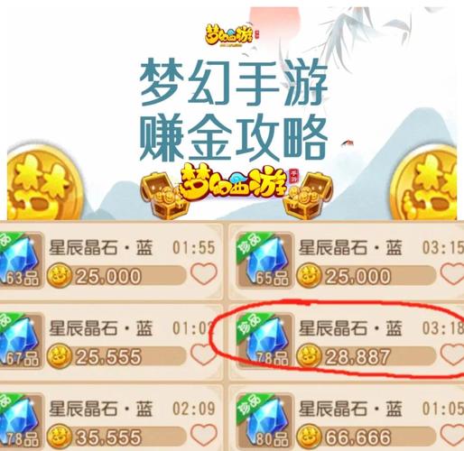 梦幻西游储备金大改