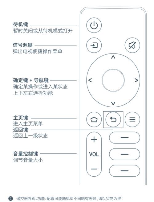 jblstv350说明书