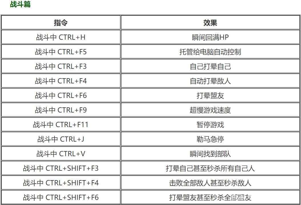 骑砍二怎么开启作弊模式代码