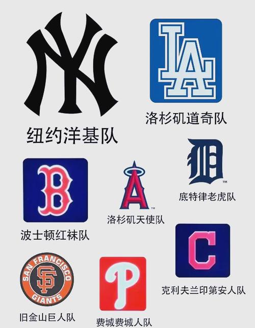 mlb一共有几个标志