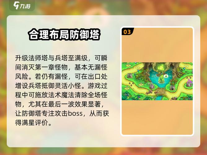 王国保卫战关卡攻略