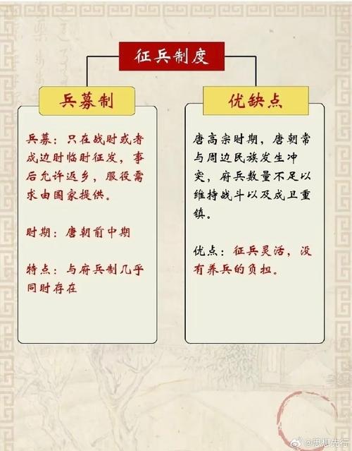 捐兵机制说明