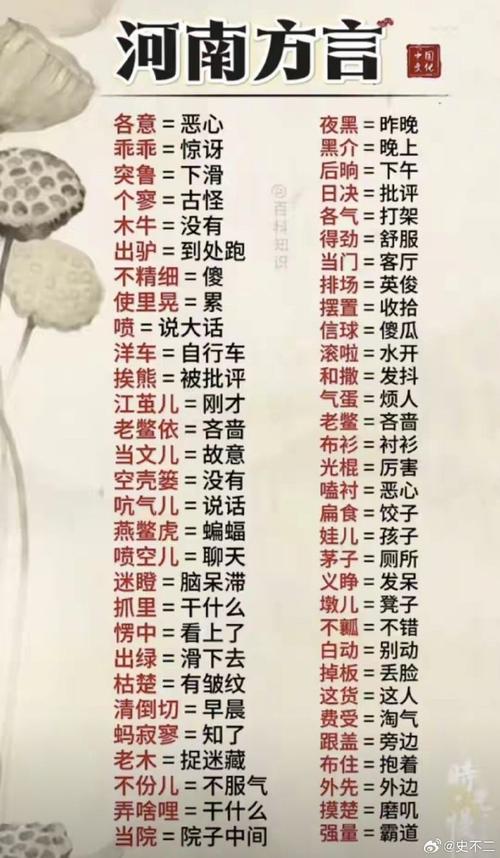 聆听在方言怎么读