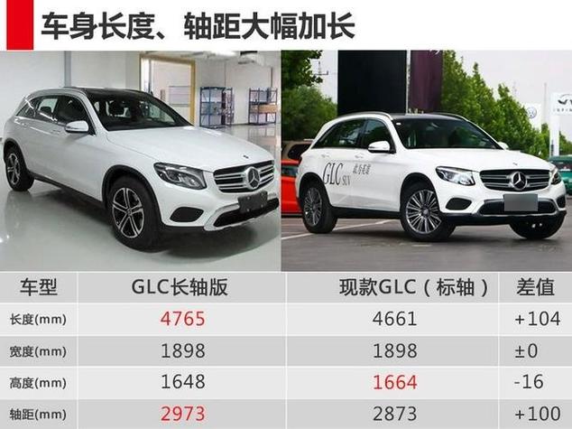 glc260参数配置