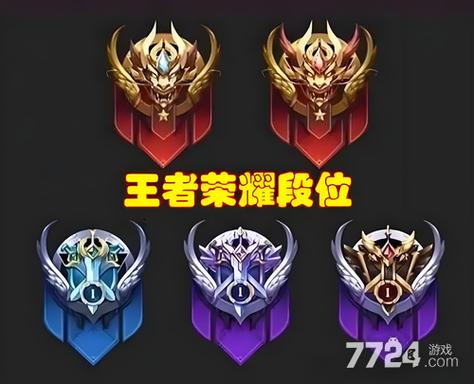 2026王者荣耀段位图片