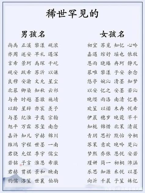 稀少好听的QQ名字