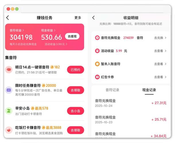 哪个极速版赚钱比较多