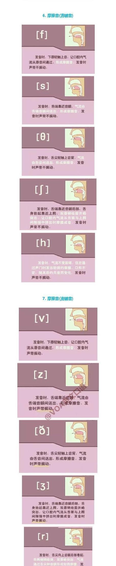 了音标怎么读