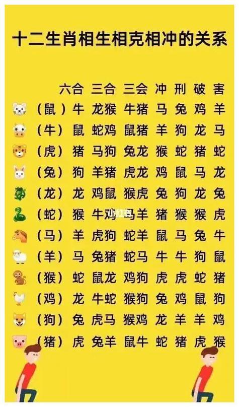 4131最忌讳三个属相缩略图