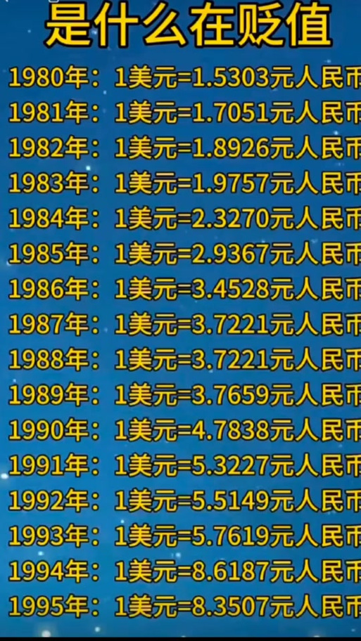 今日美元对人民币汇率缩略图