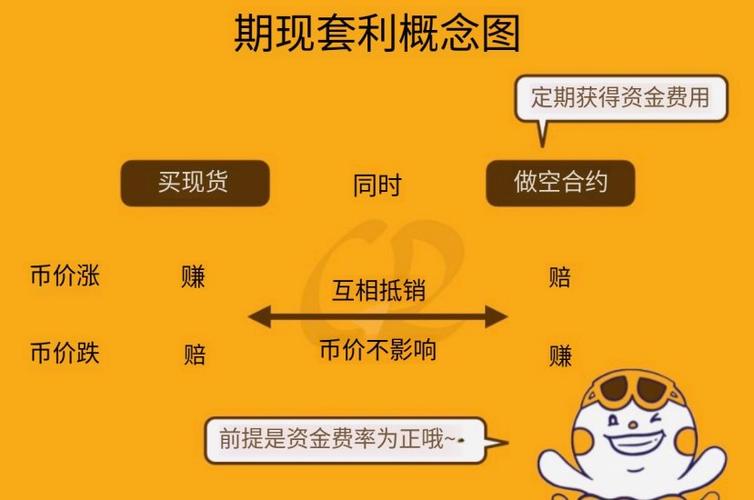 网上虚拟产品哪些赚钱