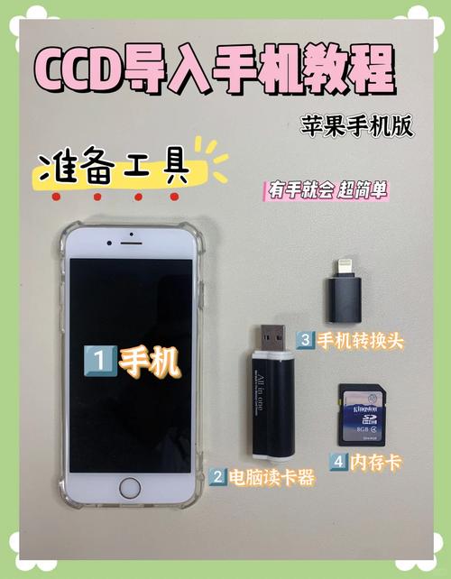 ccd照片导入安卓手机