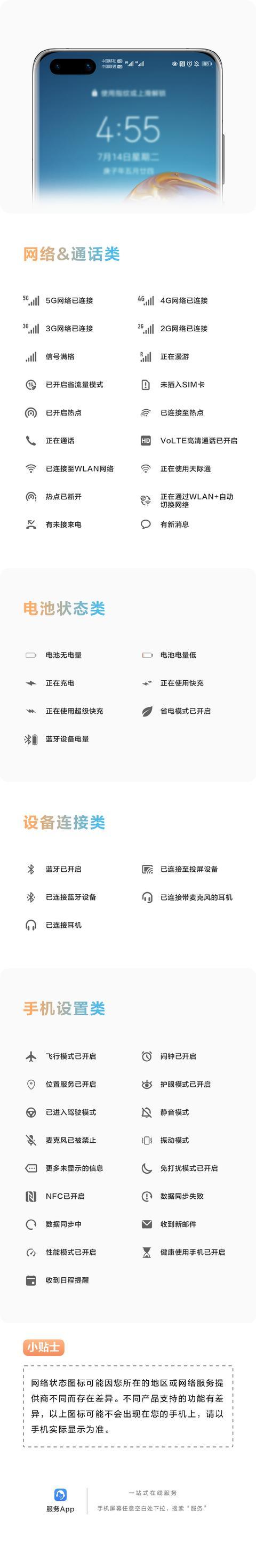 华为手机状态栏图标缩略图