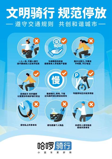 美团共享单车扫码共享单车使用方法缩略图