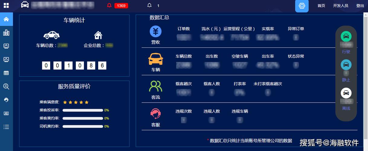 智慧出行是哪个平台
