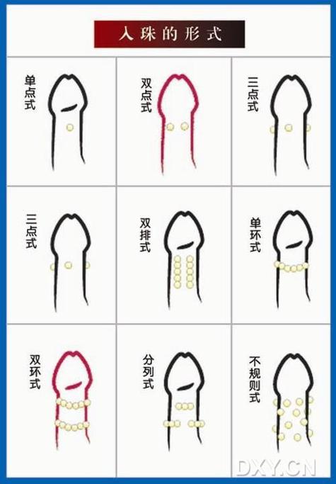 男人入珠后的效果