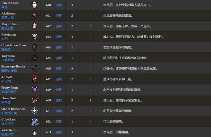 上古卷轴移除物品代码