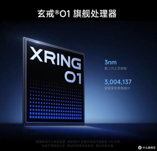 o3币适合长期持有吗