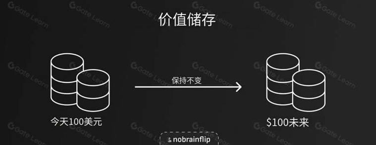 代币贮藏