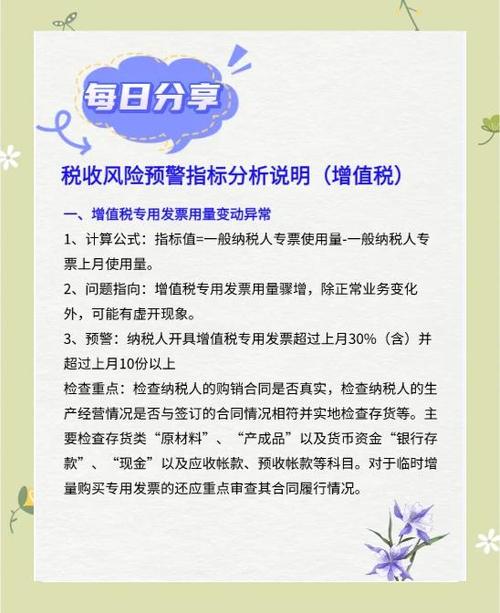 税务预警一般几天消除