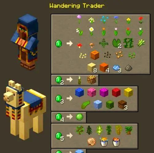 我的世界如何改变村民交易物品