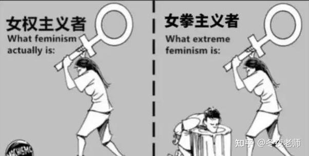 女拳主义fist解锁流程