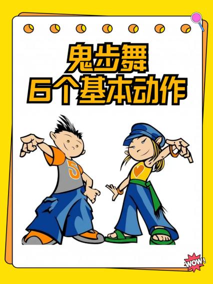 舞蹈艺考通过率高吗图标