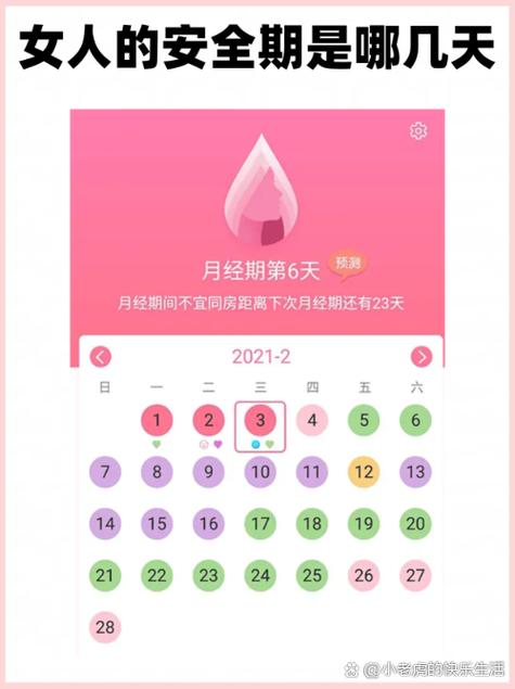 安全期会怀孕吗缩略图